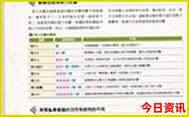 全国景区排行榜前十